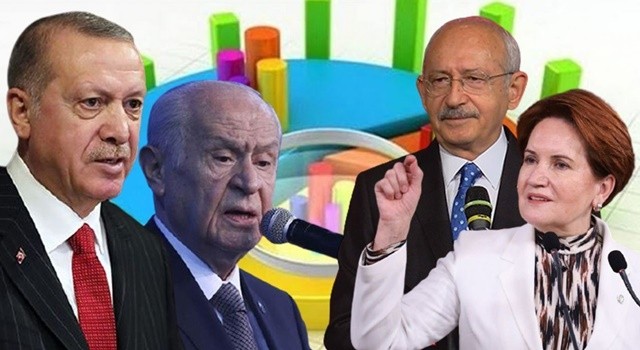 Son ankette büyük sürpriz! Millet İttifakı mı Cumhur İttifakı mı önde: İşte son seçim anketi