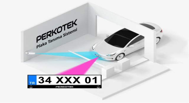 Otopark Giriş Plaka Tanıma Sistemi: Modern Otopark Yönetiminin Anahtarı